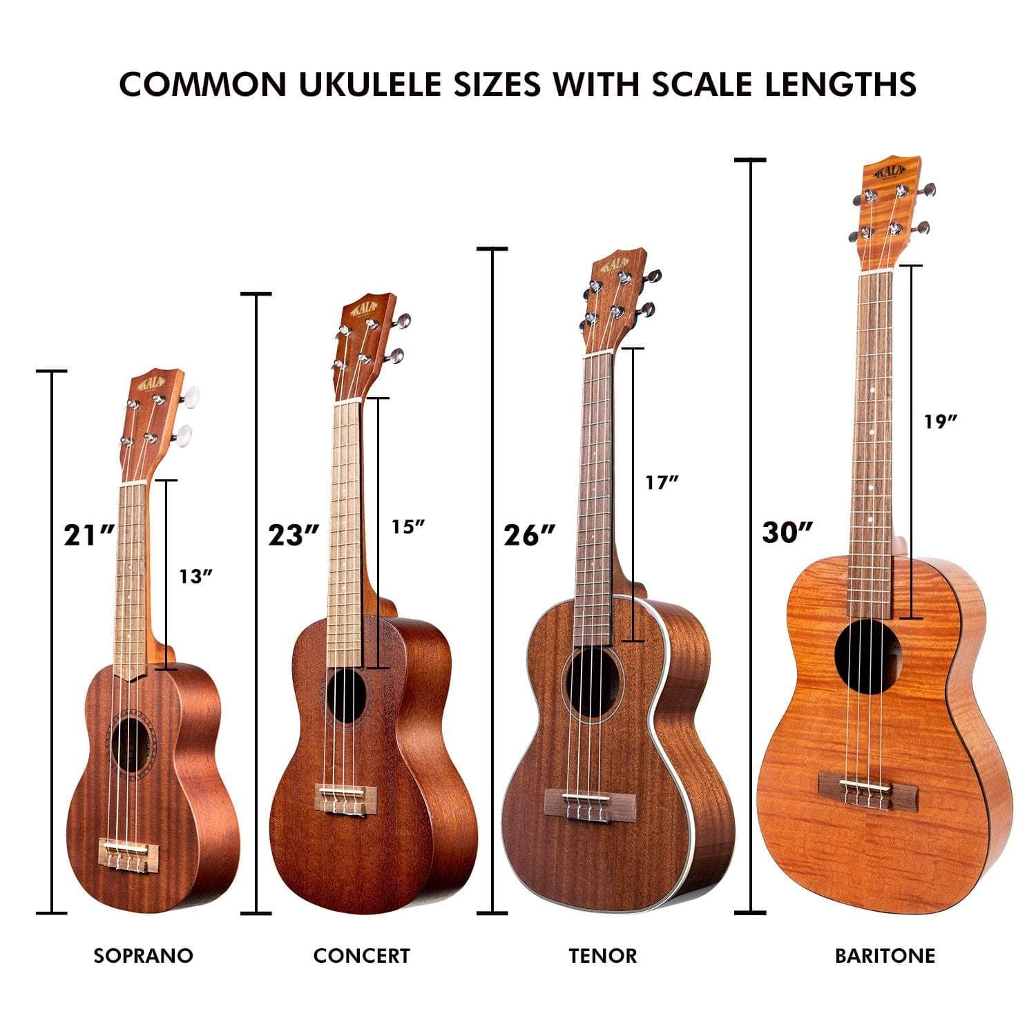Kala MK-SD Makala Soprano Ukulele - Image 34